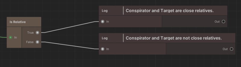 File:Is Relative.png