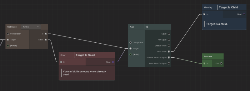 File:Success Node Rule.png