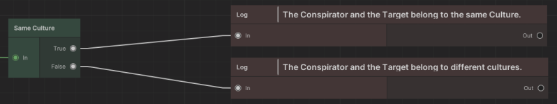 File:Same Culture.png