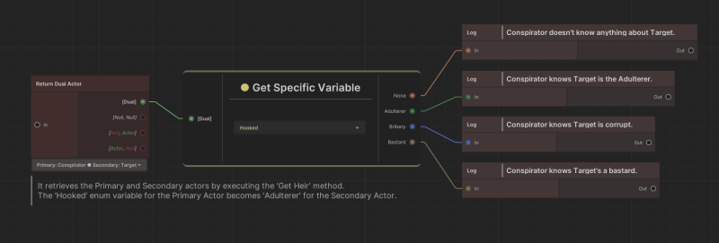 File:Get Specific Variable.png