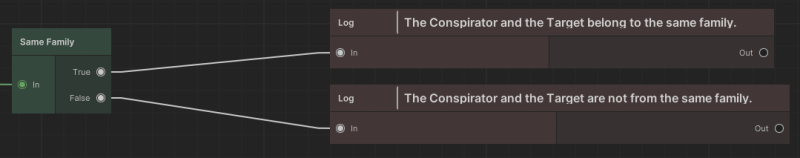 File:Same Family.png